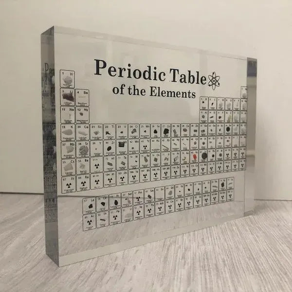 🔥LAST DAY 70% OFF🔥 - PERIODIC TABLE OF ELEMENTS