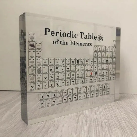 🔥LAST DAY 70% OFF🔥 - PERIODIC TABLE OF ELEMENTS