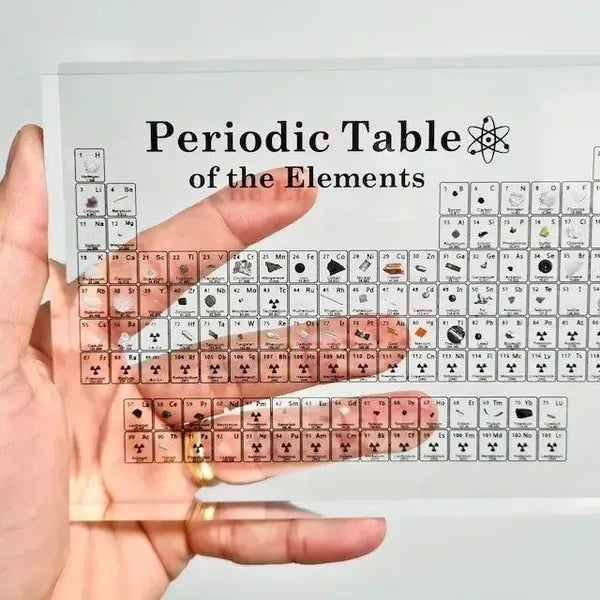 🔥LAST DAY 70% OFF🔥 - PERIODIC TABLE OF ELEMENTS