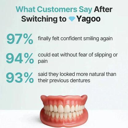 🦷 Yagoo™ Medical Full Dentures | Secure fit and no slippage, recreating the chewing experience of natural teeth!