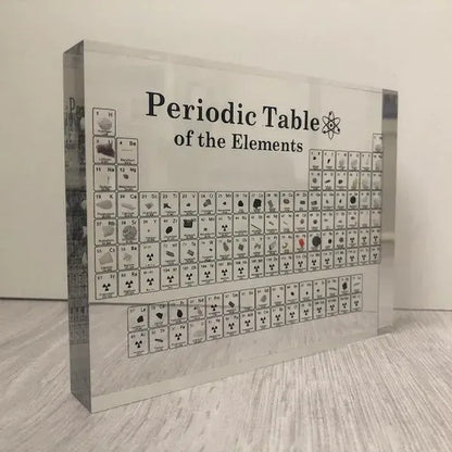 🔥LAST DAY 70% OFF🔥 - PERIODIC TABLE OF ELEMENTS