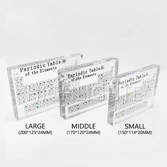 🔥LAST DAY 70% OFF🔥 - PERIODIC TABLE OF ELEMENTS